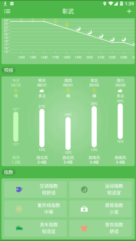 乐知天气(15天查询)App官方版
