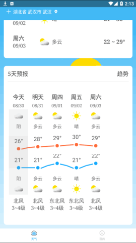 实时气象王(5天预报)App最新版