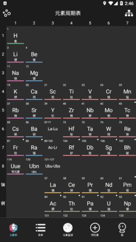 元素星球(线上学习平台)app