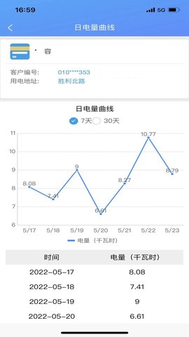 西昌电力官方版