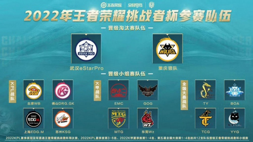 2022王者荣耀挑战者杯赛是什么时候 挑战者杯赛有哪些队伍