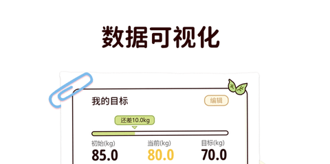 柠檬轻断食app2025破解版