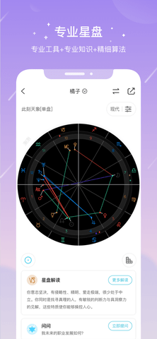 测测