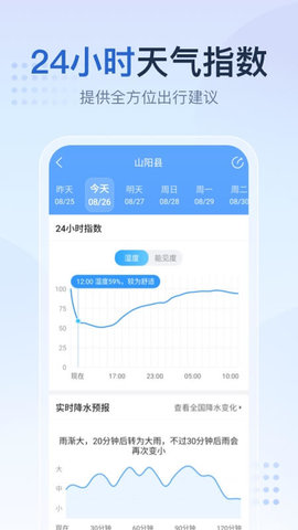 2345天气王(语音播报)App免费版
