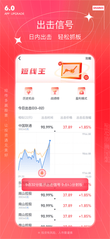 经传多赢股票