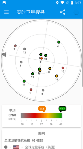北斗卫星导航系统 (3)