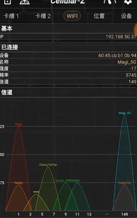 Cellular-Z会员免费版