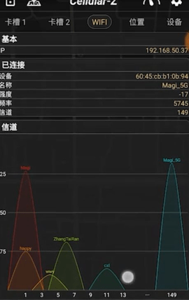 Cellular-Z会员免费版