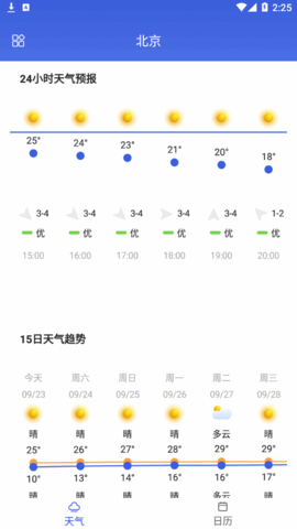 湛蓝天气日历(24小时预报)App最新版