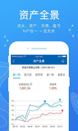 广发证券易淘金App