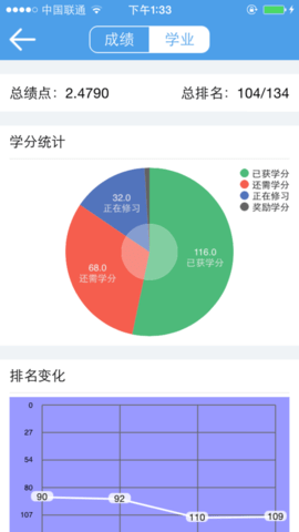 福大教务通(福州大学教务处)客户端