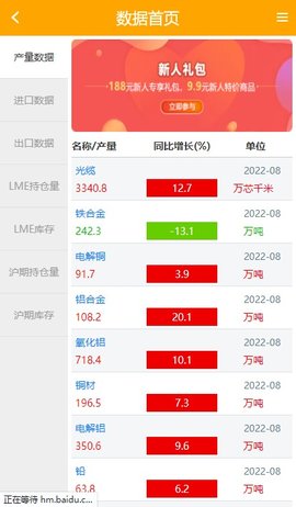 长江有色金属网 (3)
