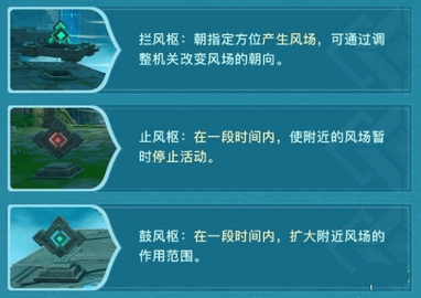 原神风境秘境挑战[徇察五风]活动攻略