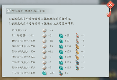 少年江湖志2022最新版