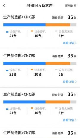有数工厂App安卓版