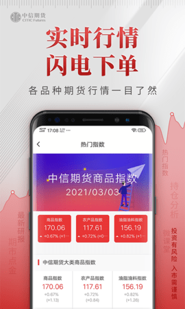 中信期货专业版App