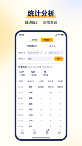 驿小店