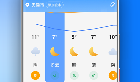 迤迤风云天气最新版