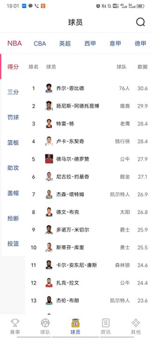 看个球App最新免费版