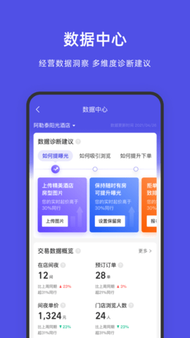 飞猪酒店商家版最新版