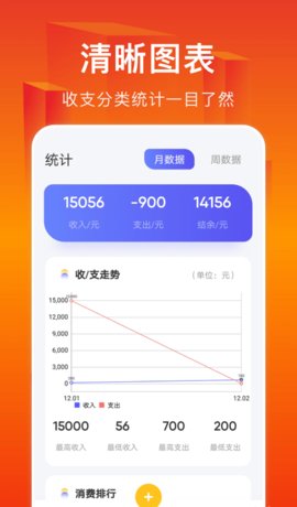小A帮记账App官方版