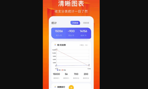 小A帮记账App官方版