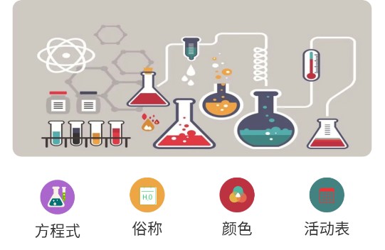 烧杯化学反应大全带图解APP