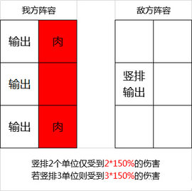 三国Q传安卓最新版