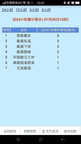 温州台风网 (5)