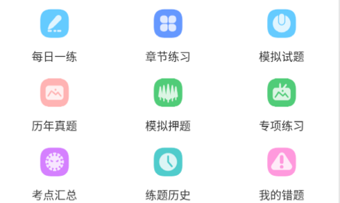 考研政治智题库2022最新版