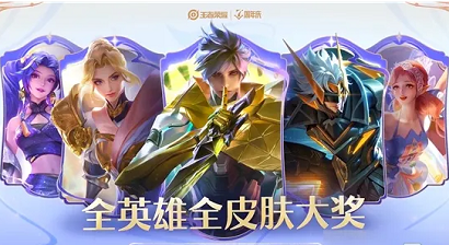 王者荣耀七周年返场皮肤前五名是谁 七周年返场皮肤说明