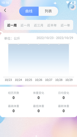 减肥体重记录器 (8)