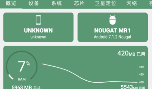 设备信息(DevInfo)App