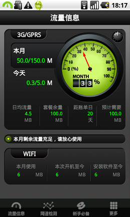 手机流量监测仪安卓版(Android)