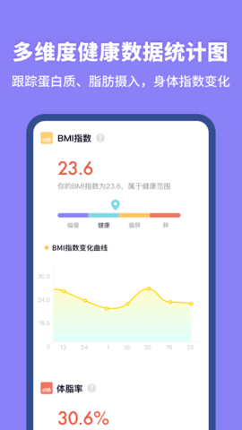 热量计算器2022免广告版