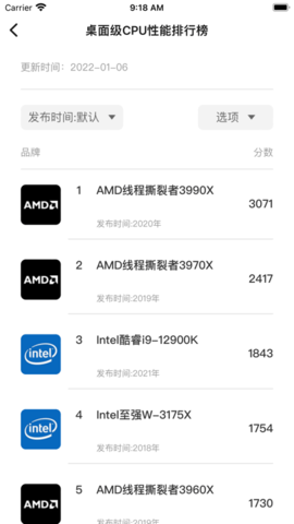 快科技