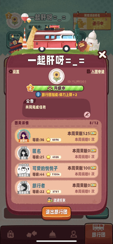 旅行串串2022最新合成关系图详细攻略