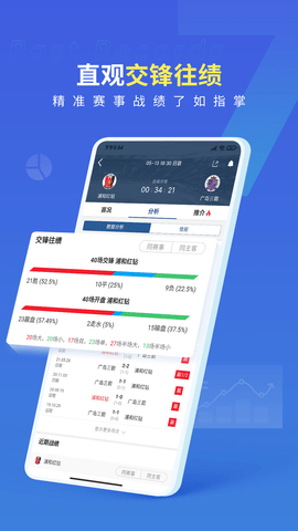 7M即时比分2022国际版
