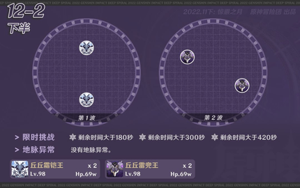 原神3.2版本新的深渊怎么打 原神新深境螺旋打法攻略