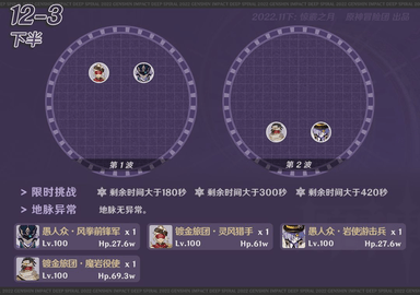 原神3.2版本新的深渊怎么打 原神新深境螺旋打法攻略