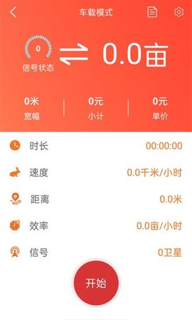 测亩专家