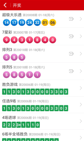 中国体育彩票世界杯专题版