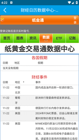 纸黄金交易通手机版APP最新版2023