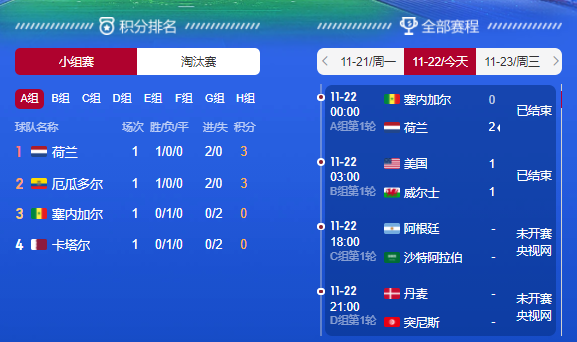 中国体育彩票可以买世界杯吗 中国体育彩票怎么买世界杯
