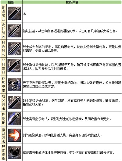 原始传奇复古版