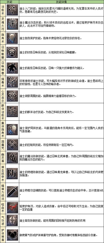 原始传奇复古版