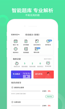通信工程师考试题库APP最新版2023
