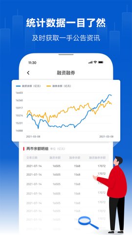 巨潮资讯电子版