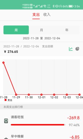 乐记鑫记账App免费版