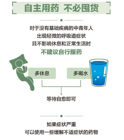 核酸如果阳了怎么办 如果阳了需要囤药吗